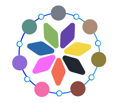 Logo Diversidade Conectado